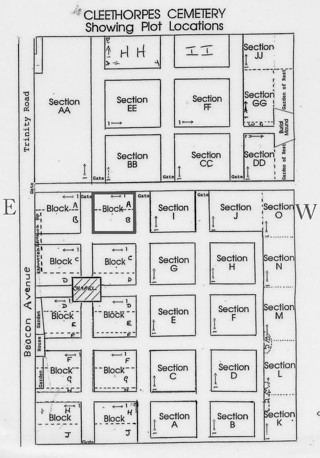 photo of Block A-B West Cemetery