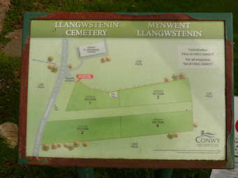 photo of Llangwstenin (section 1) Cemetery