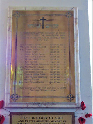 photo of St Giles (roll of honour)