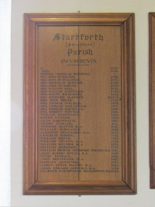 photo of Holy Trinity (clergy)'s Clergy list