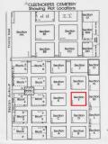 Section F