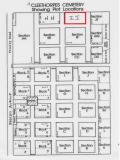Section II