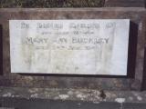 Waverley