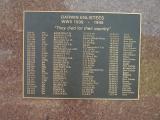 Cenotaph