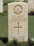 Lutwyche War
