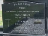 Mt Gravatt (4D part 1)