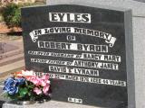 St Mary