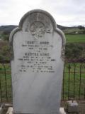 Mt Lofty Bible Christian