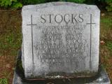 image number Stocks