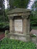 Alten Friedhof Botanical Gardens