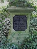 Alten Friedhof Botanical Gardens