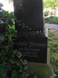 Alten Friedhof Botanical Gardens