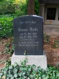 Alten Friedhof Botanical Gardens