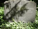Alten Friedhof Botanical Gardens