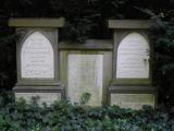 Alten Friedhof Botanical Gardens