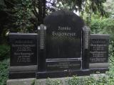Alten Friedhof Botanical Gardens