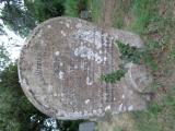 St Leonard