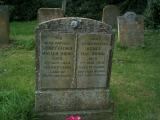 St Mary the Virgin