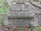 Canford (part 13)