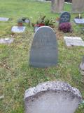 St John the Baptist