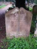 St Mary and St Botolph