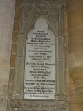 St Mary and St Botolph
