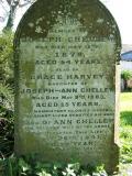 St Paul (upper churchyard)