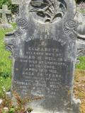 St Keverne