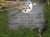 St Andrew Cremation Memorials