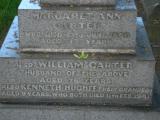 St Philip and St James