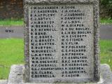 St Botolph War Memorial