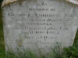 St Mary the Virgin