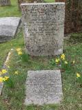 St Mary and All Saints