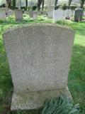 St John the Baptist (annex)