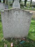 St John the Baptist (annex)