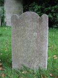 St Leonard