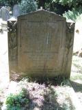 St Giles the Abbot