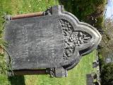 All Saints