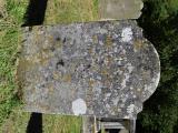 St John the Baptist