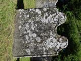 St John the Baptist