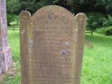 St Margaret