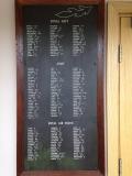 Memorial Hall Plaques