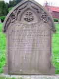 All Saints