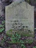 All Hallows