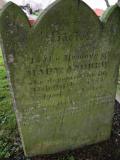 All Hallows