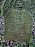 All Saints
