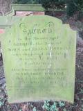 All Saints