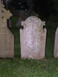 St Hybald