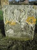 All Saints (site of)