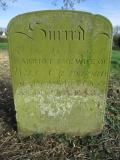 All Saints (site of)